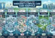 Best Hospitals in Singapore for Emergency And Critical Care Services