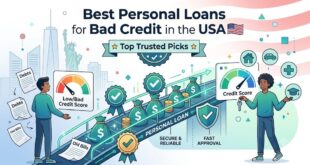 Best Personal Loans
