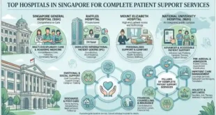 Top Hospitals in Singapore for Complete Patient Support Services