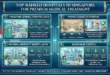 Top-Ranked Hospitals in Singapore for Premium Medical Treatment